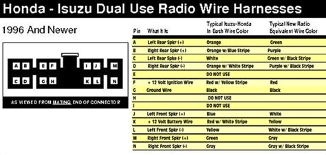 honda civic radio wiring diagram images wiring collection