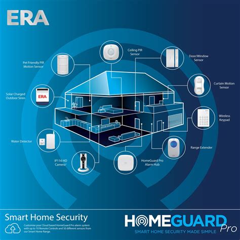 home sweet home dte home protection plan ultimate