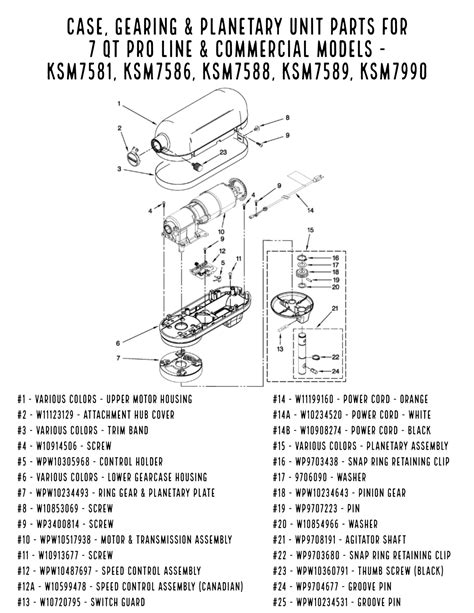 kitchenaid stand mixer parts diagram besto blog