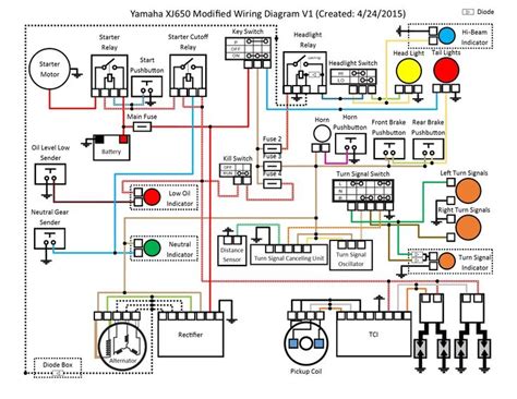 motorcycle electrical diagram   electrical wiring diagram electrical diagram