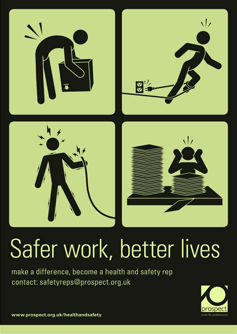 health safety poster