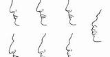 Nose Shapes Common Kids sketch template