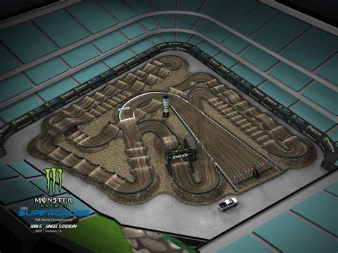 2019 Monster Energy Supercross Track Maps Racer X
