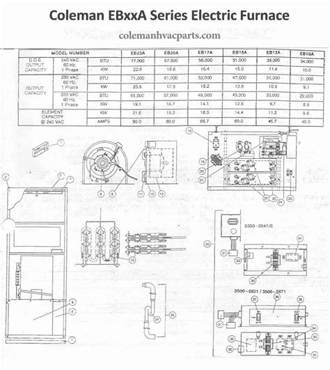 nordyne control board wiring diagram york ga furnace control board wiring york luxaire coleman