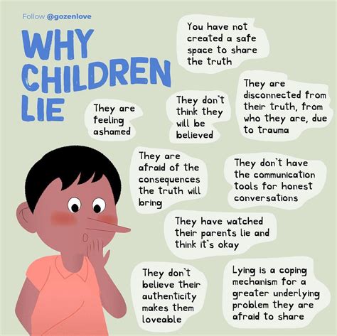 reasons kids lie    address  positively