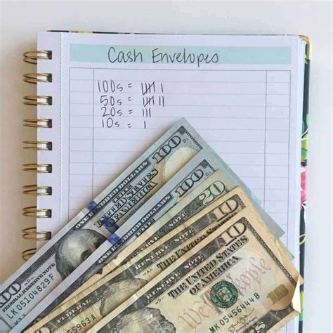 cash envelope system  questions answered inspired budget