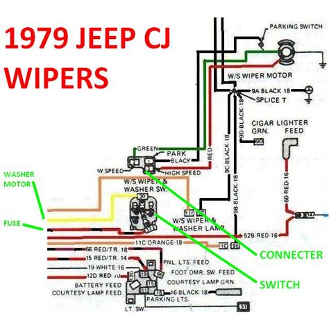 diagram  jeep cj technical wiring diagram mydiagramonline