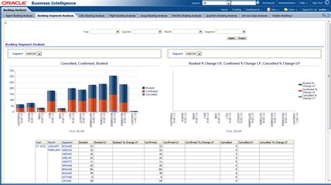 data analysis data analysis report sample