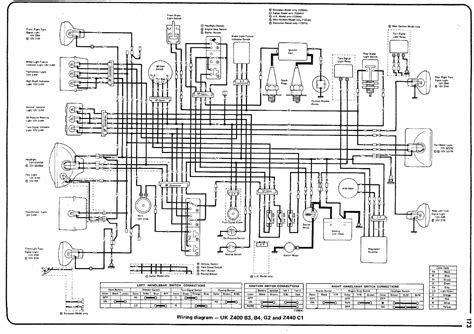 kawasaki  wiring diagram science  education