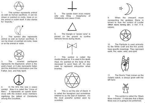 simbol angka 666 dan kaitannya dengan satanisme unak unik