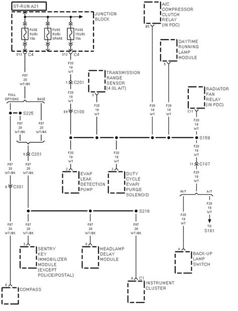 jeep cherokee radio wiring diagram uploadish