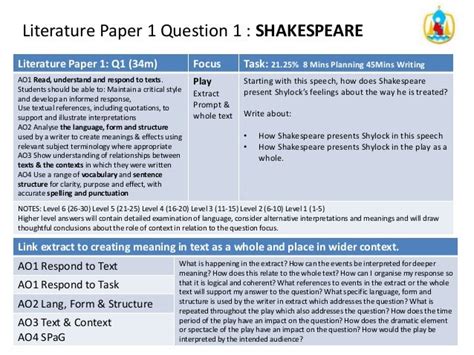 english language paper  question  structure aqa gcse english