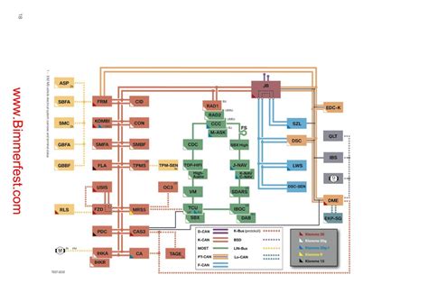 bmw abs wiring diagram wiring diagram creator