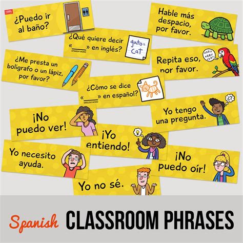 classroom phrases spanish signs set of 12 learn french