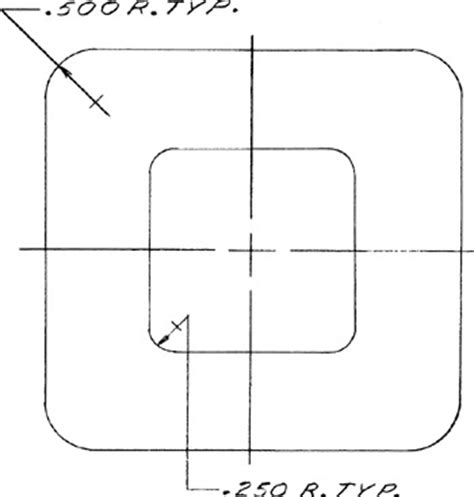 types  dimensions engineering