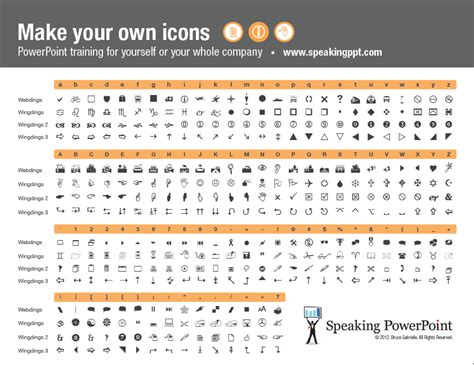 finally  printable character map   wingdings fonts