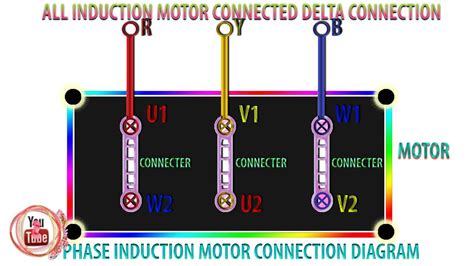 phase motor wiring diagram cadicians blog