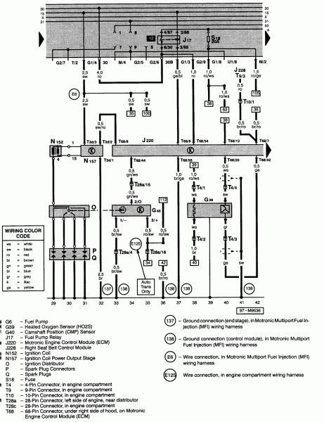 volkswagen jetta radio wiring diagram vw jetta stereo