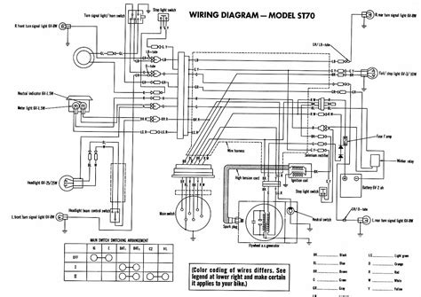 wiring diagram  honda trxfw
