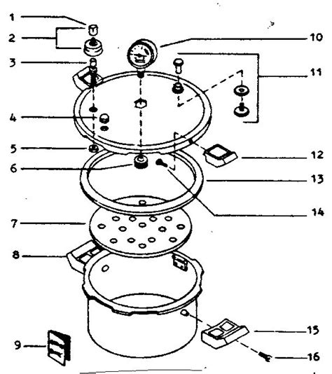 presto  pressure cooker parts sears partsdirect pressure cooker parts pressure