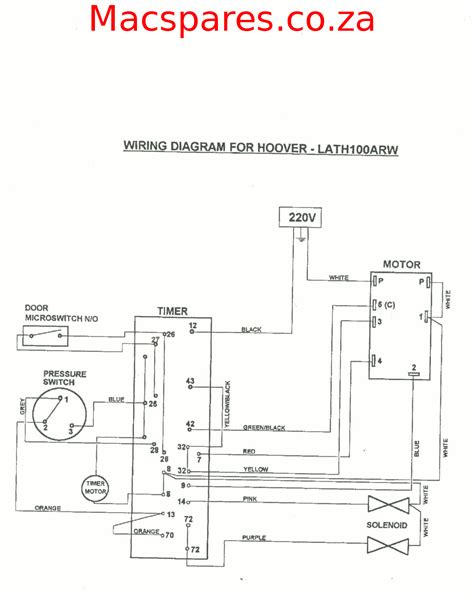 wiring diagram washing machine motor coupon babybach einstein