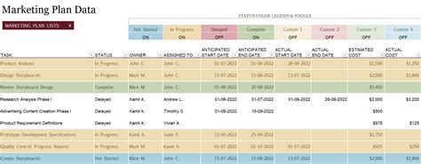 marketing project management excel template