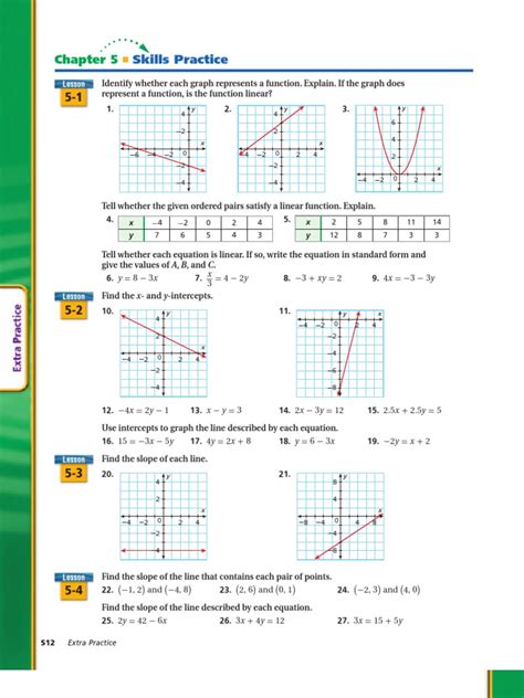algebra  linear equations practice logical truth elementary