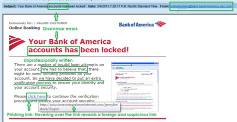 Who Clicks On Fraudulent Bank Of America Phishing Emails