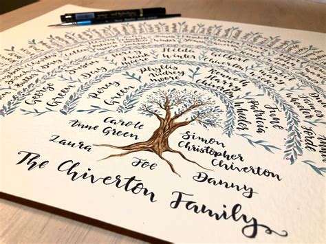 custom  family tree hand written calligraphy chart wall etsy