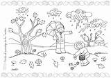 Weather Coloring Pages Kids Preschool Sheet Colorings Getcolorings Getdrawings Printable Rain Color sketch template