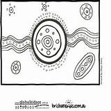 Aboriginal Colouring Pages Kids Coloring Tracks Brisbane Dot Painting Naidoc Indigenous Template Circle Week Templates Olwyn Avery Symbols Au Brisbanekids sketch template
