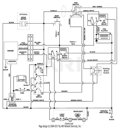 diagram  hp vanguard engine wiring diagram mydiagramonline