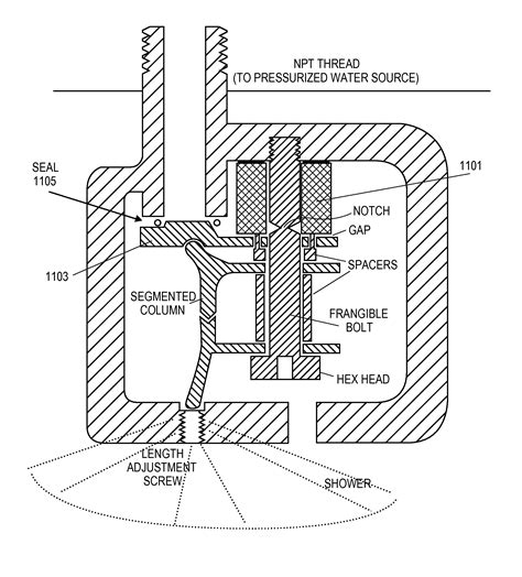 patent  sprinkler valve  active actuation google patents