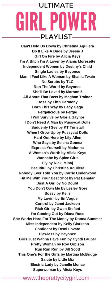 songs girl power playlist scheduled  httpwwwtailwindapp
