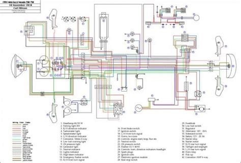 yamaha warrior  wiring diagram electrical diagram trailer wiring diagram electrical