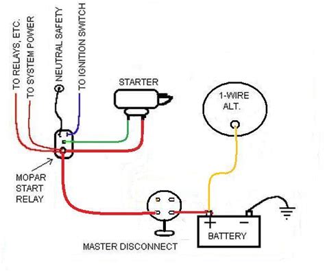 wiring diagram  relocating battery  trunk moparts forums