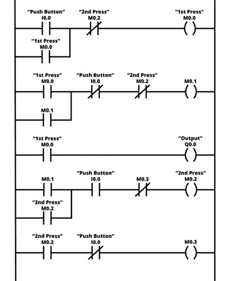 plc ladder logic diagram examples ladder logic electrical circuit diagram plc programming