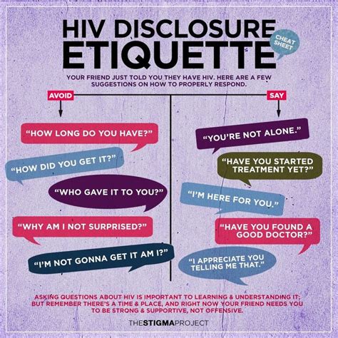 22 best hiv aids infographics images on pinterest aids awareness hiv
