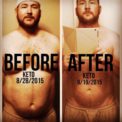 You Can Do It Too With Keto Os Purchse Yours Today And