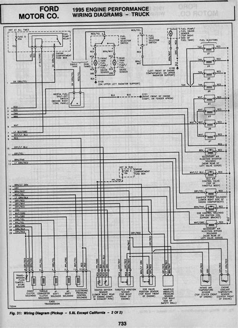 ford tps wiring diagram