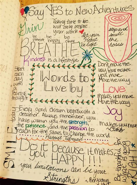 essential bullet journal ideas   pages