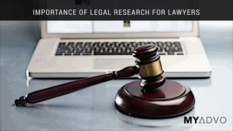 conducting research important   lawyer copy blogger