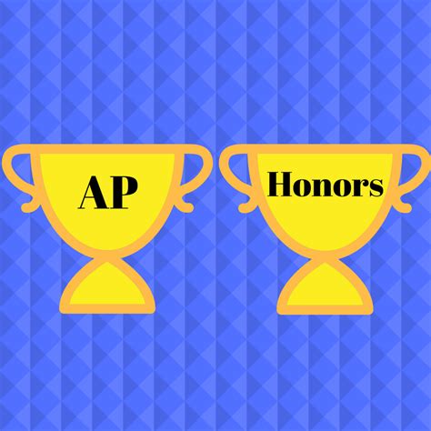 ap  honors classes  high schoolcollege raptor