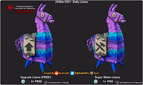daily llama mar  llamas fortnite