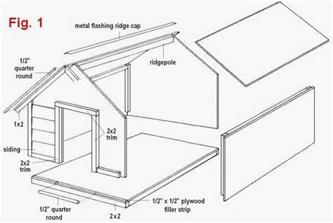 dog house blueprints  awesome wooden dog house plans