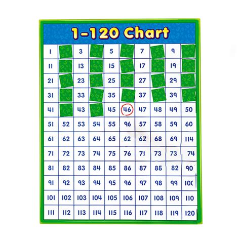 magnetic number chart count   brite idea educational toy