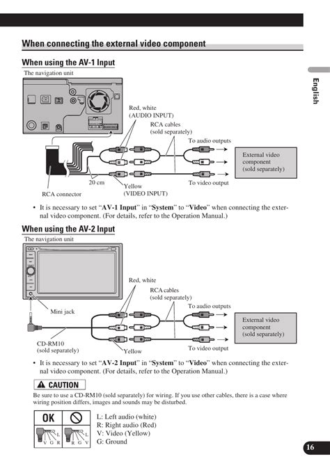 avic  wiring diagram