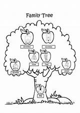 Tree Family Coloring Pages Printable Kids Popular sketch template