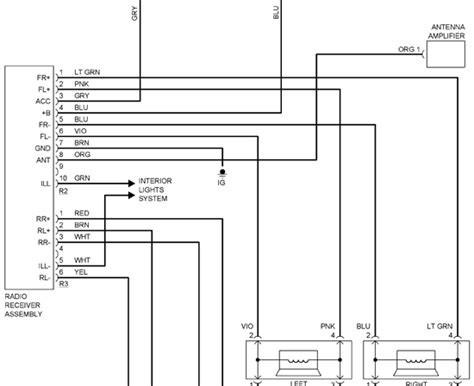 scion xa wiring diagram wiring diagram  schematic