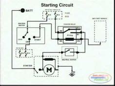 starter motor troubleshooting tips diy   diagnose starter problems youtube starter